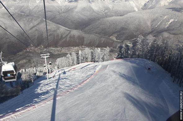 «МАКС» застраховал канатные дороги СТК «Горная карусель» на 1,8 млрд рублей