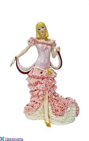 <ВТБ Страхование> застраховала частную коллекцию фарфора на 1 млн рублей