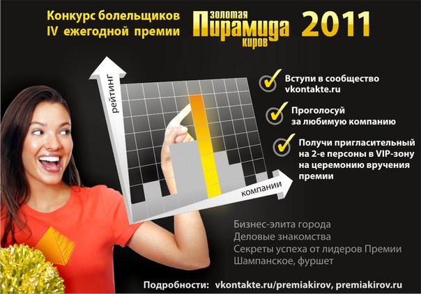 Кировский филиал РЕСО-Гарантия покорил «Золотую пирамиду»